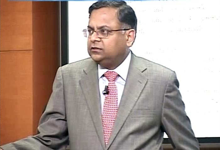Tcs forex loss