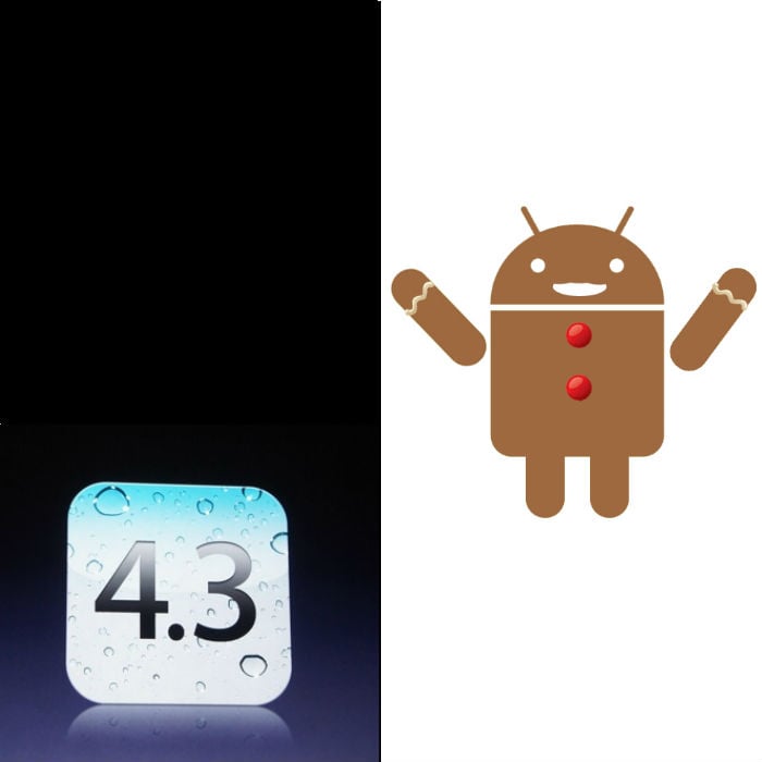 Apple iPhone4 vs. Samsung Galaxy S II : NDTVGadget.com