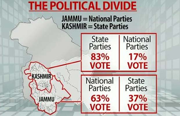 Election Results: Track Live Updates From Jammu And Kashmir, Jharkhand