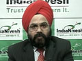Nifty between 5,200-5,400 levels; expect profit booking: IndiaNivesh