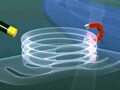 Video : CERN scientists to reveal God Particle today?