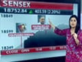 Video: How markets shot up after Mulayam declared his support