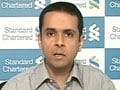 Rupee to be range-bound, bonds to gain: Standard Chartered