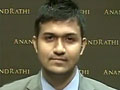 Nifty can witness a bounce from current levels: Chetan Jain