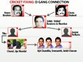 Video : IPL spot-fixing: The D-gang connection