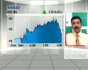 Market outlook: Sensex to trade with a positive bias