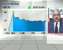 Nifty hits new high