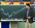 Bullish on absolute realty prices: Karvy