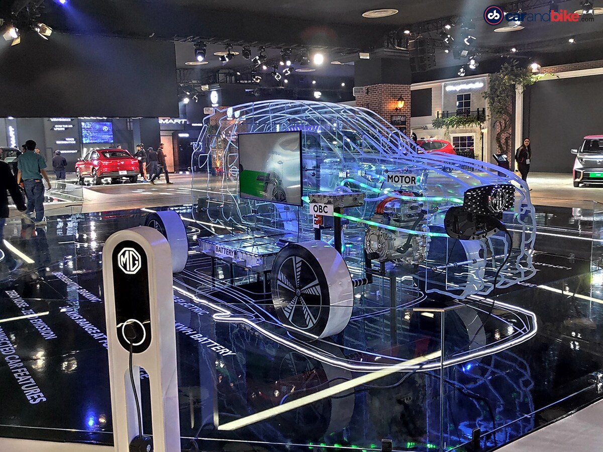 Best Of 2020 Auto Expo