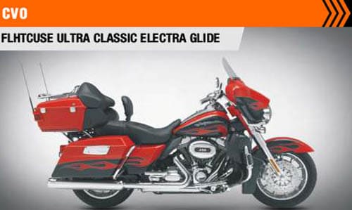 Though expensive, Harley's strengths lies in its heavyweights or above 750 cc bikes that Royal Enfield does not offer.