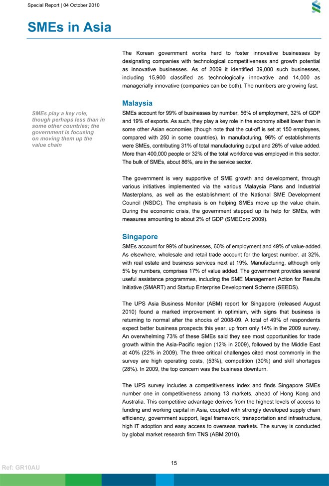 Role of SMEs in Asia