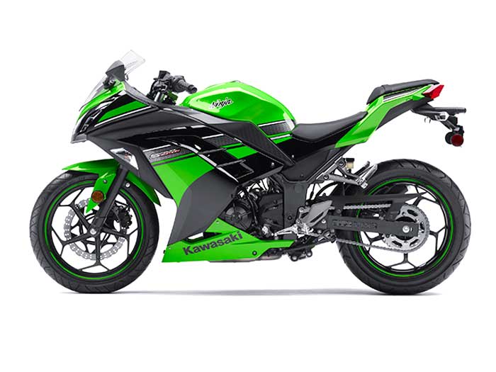 Top ten two-wheeler launches in 2013