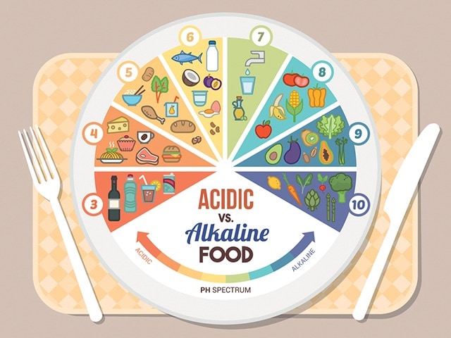Photo : Healthy Diet Tips: 5 Alkaline Food You Should Add To Your Daily Diet