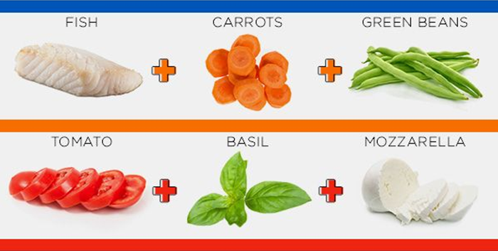 5 Minute Dinners Nutritionists Eat