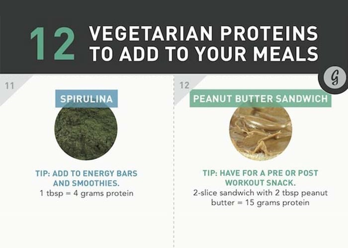 12 Vegetarian Proteins to Add to your Meals