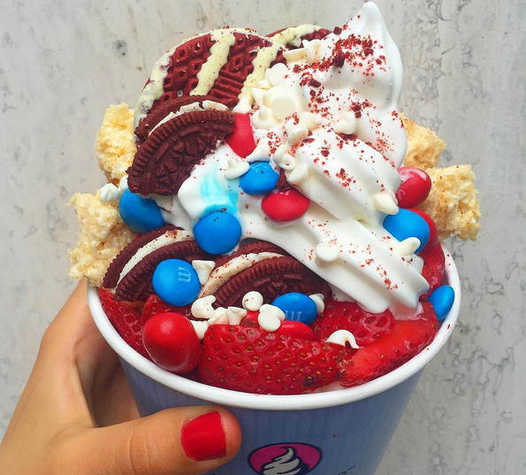 An Ice Cream Is No Longer What It Used To Be An Ice Cream Is No Longer What It Used To Be