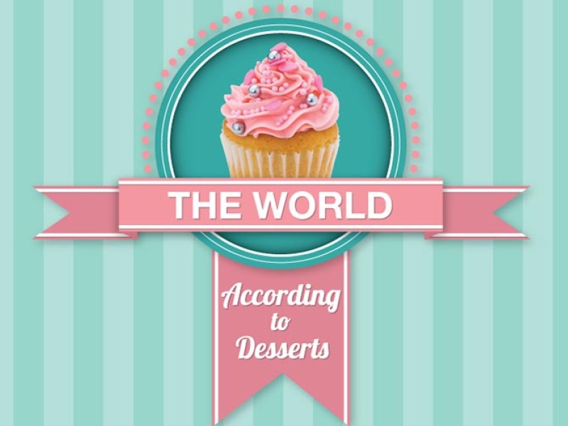 The World According to Desserts The World According to Desserts