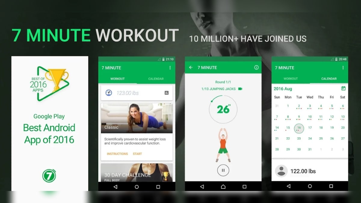 7 Minutes Workout: 2016 के टॉप ऐप, टॉप ट्रेंडिंग ऐप और Google Play द्वारा चुने गए सेल्फ-इंप्रूवमेंट ऐप्स में शामिल रहा है 7 Minutes Workout ऐप। ऐप Google Fit को सपोर्ट करता है और नए एब्स वर्कआउट के साथ आता है। डेवलपर का दावा है कि यह ऐप वजन घटाने में मदद करने और कार्डियोवस्कुलर फंक्शन में सुधार करने के लिए वैज्ञानिक रूप से सिद्ध है। यह काफी फास्ट वर्कआउट कराता है, जो 7 मिनट में खत्म हो जाता है। यह 7 मिनट का वर्कआउट HICT (हाई इंटेंसिटी सर्किट ट्रेनिंग) पर आधारित है, जो आपकी मांसपेशियों और एरोबिक फिटनेस को बेहतर बनाने और आपको स्वस्थ बनाने के लिए "सबसे सुरक्षित, सबसे प्रभावी और सबसे कुशल" तरीका है। इसमें कस्टमाइज़ करने के कई विकल्प मौजूद हैं और साथ ही यह वॉयस गाइडेंस सपोर्ट से लैस है।
