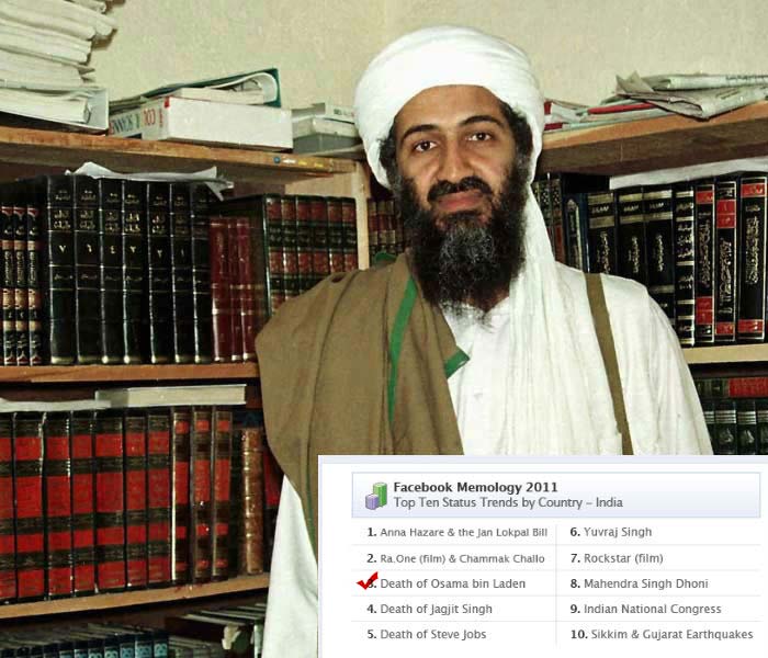 On Sunday, May 1, a team of US Navy SEAL swooped down on a walled house in Abbottabad, Pakistan in a secret, swift, night time raid. Their quarry was Osama Bin Laden, Al Qaeda chief, architect of the 9/11 attack and America's public enemy #1. Operation Geronimo lasted 40 minutes and left Osama dead after a ten year manhunt. This was among the year's biggest moments in India, as it was the world over, and the Osama raid was the third most talked about trend on Facebook (it topped the worldwide trends).
