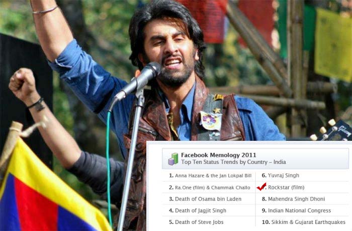 Rockstar, the much looked forward to movie from director Imtiaz Ali, was hotly discussed both before and after it released on 11.11.11. It's many talking points: Rahman's return to form with the film's soulful soundtrack; debutant Nargis, who made news for her beauty, her inability to speak Hindi and the secrecy she was shrouded with ahead of the film; and most of all, Ranbir Kapoor's career best performance as the eponymous rockstar, with a memorable scene in which he shows his middle finger. Rockstar was the seventh most discussed topic.