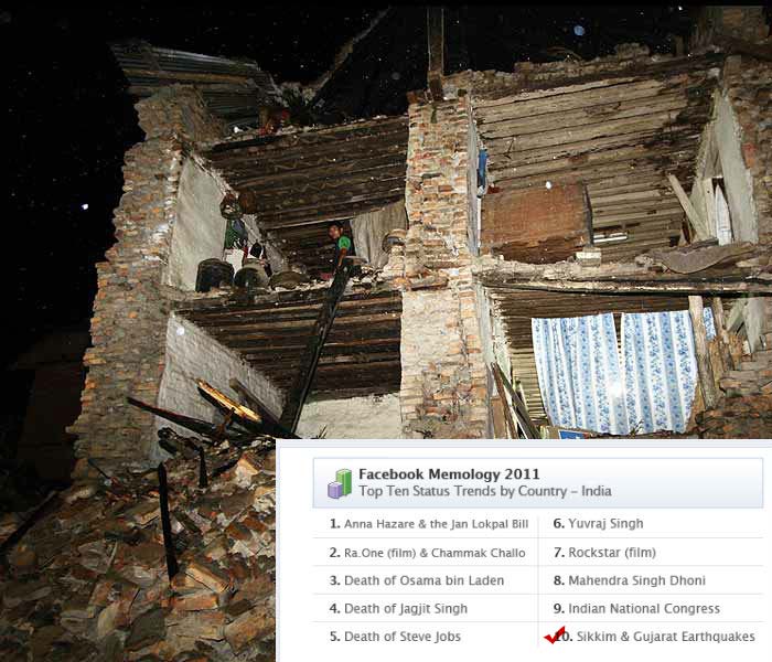 The earthquakes in Sikkim and Gujarat round up the list of ten. On October 20, an earthquake measuring 5.3 on the Richter scale hit Gujarat with it's epicenter in Bhuj, which was also the centre of the earthquake of January 26, 2001 ? one of India's worst disasters. This time, there were no casualties and very little damage. The strongest tremors were felt in district of Junagadh, and there was a complete power outage in the town of Talala. Sikkim was not so lucky. On September 18, an earthquake measuring 6.9 left at least 54 dead, over 100 injured and caused damage worth Rs 1 lakh crore.