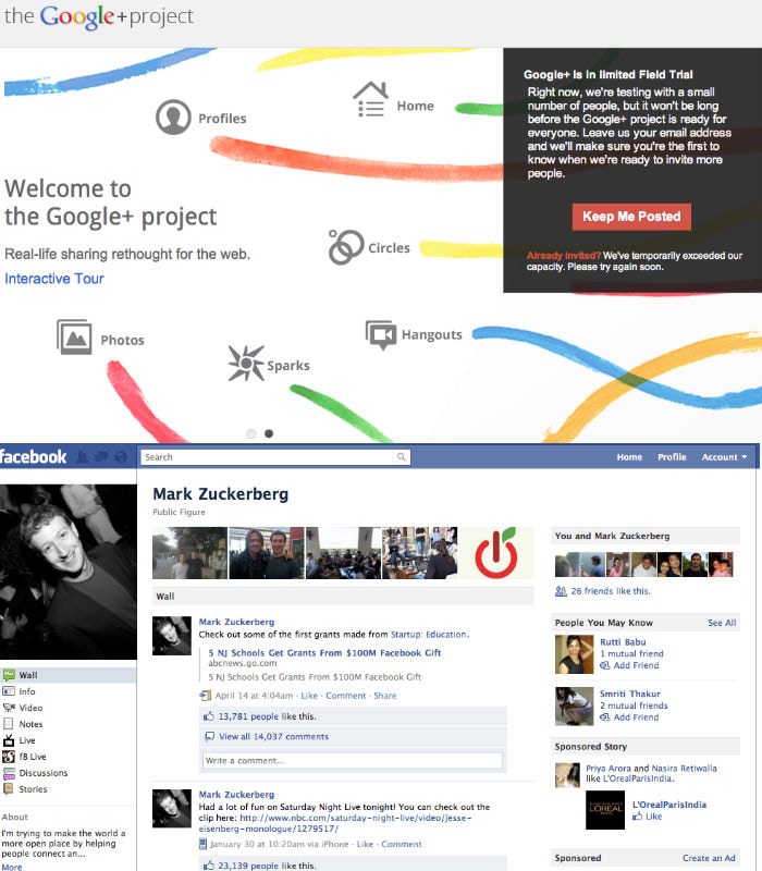 <b>Finally:</b><br> This is at least the fourth time that Google has tried to tame the social media beast. Previous failures include Orkut, Google Wave and Buzz. So will Google+ make the report card look good, given that naysayers are carping that it may be too late for Google to fell the Facebook giant? Watch this space for more