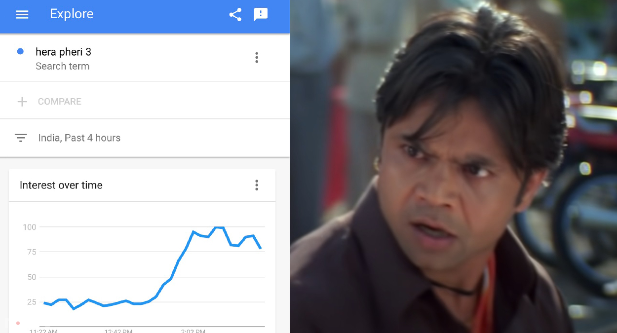 इंटरनेट पर लोग हेराफेरी 3 फ‍िल्‍म के बारे में सर्च कर रहे हैं। बताया जा रहा है कि हेराफेरी 3 सर्च ट्रेंड में बना हुआ है। खुद गूगल इंडिया ने इसकी तस्‍दीक करते हुए ट्वीट किया है। लिखा, ‘क्या आपने आज सर्च ट्रेंड देखे? ऐ मेरा चश्मा किधर है।' फैंस भी हेराफेरी 3 की शूटिंग शुरू होने पर अपनी भावनाएं सोशल मीडिया पर शेयर कर रहे हैं। एक यूजर ने लिखा, ‘आखिरकार सपना सच होने जा रहा है। हेराफेरी 3 की शूटिंग शुरू।' लोग इस बात से भी एक्‍साइटेड हैं कि फ‍िल्‍म में वही तिकड़ी नजर आएगी, जो उन्‍होंने हेराफेरी और फ‍िर हेराफेरी में देखी थी। तस्‍वीरें, ट्विटर और वीडियो ग्रैब से।