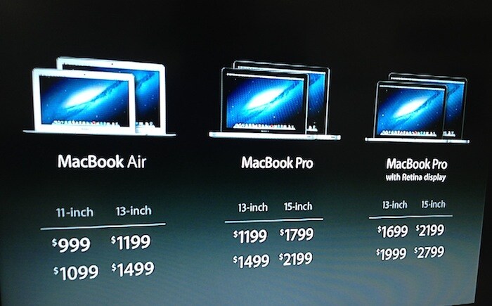 The 13-inch MacBook Pro with Retina Display completest the MacBook family.