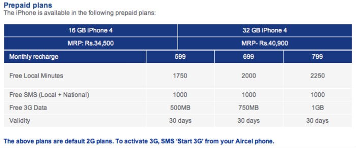 Aircel's Pre-paid tariff plan