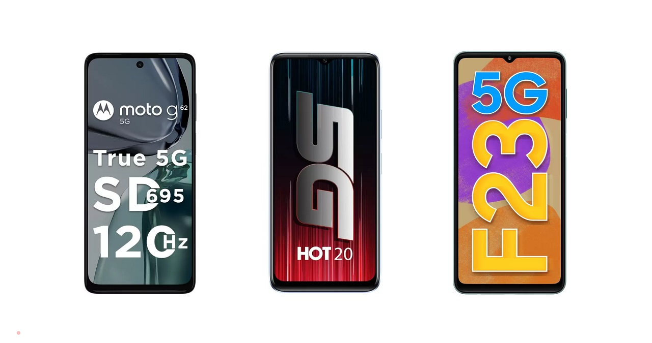 5G Phone In India- ये हैं भारत के 5 सबसे सस्ते 5G स्मार्टफोन्स!