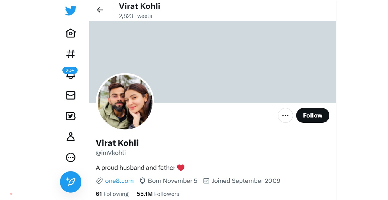 भारतीय क्रिकेट टीम के स्‍टार चेहरे विराट कोहली का ट्विटर अकाउंट भी अब वेरिफाइड नहीं है। विराट को ट्विटर पर 5 करोड़ से ज्‍यादा लोग फॉलो करते हैं, जबकि विराट 61 लोगों को फॉलो करते हैं। उन्‍होंने साल 2009 में इस सोशल मीडिया प्‍लेटफॉर्म को जॉइन किया था।