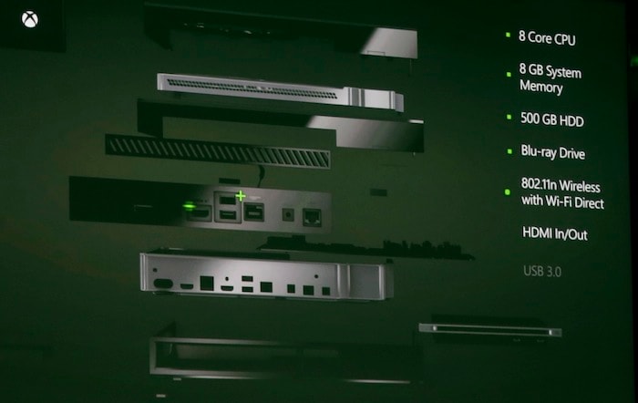 Xbox One is powered by an 8-core CPU and it comes with a Blu-ray drive and 500GB of storage. (Next: First look at the Xbox One)