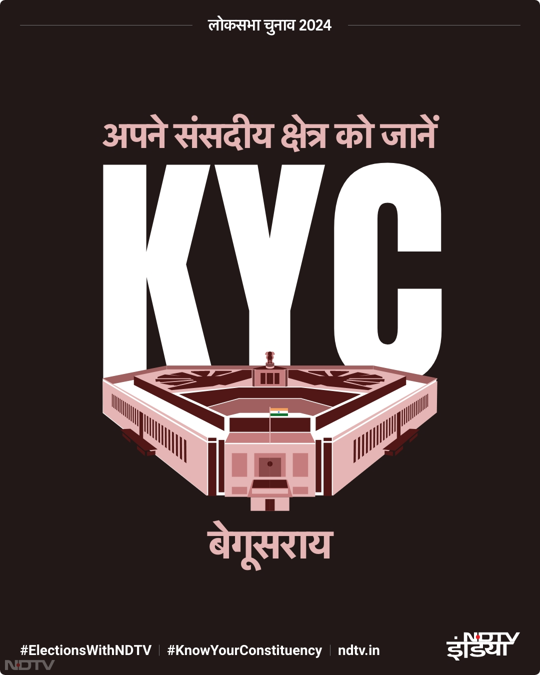 बेगूसराय संसदीय क्षेत्र को जानें