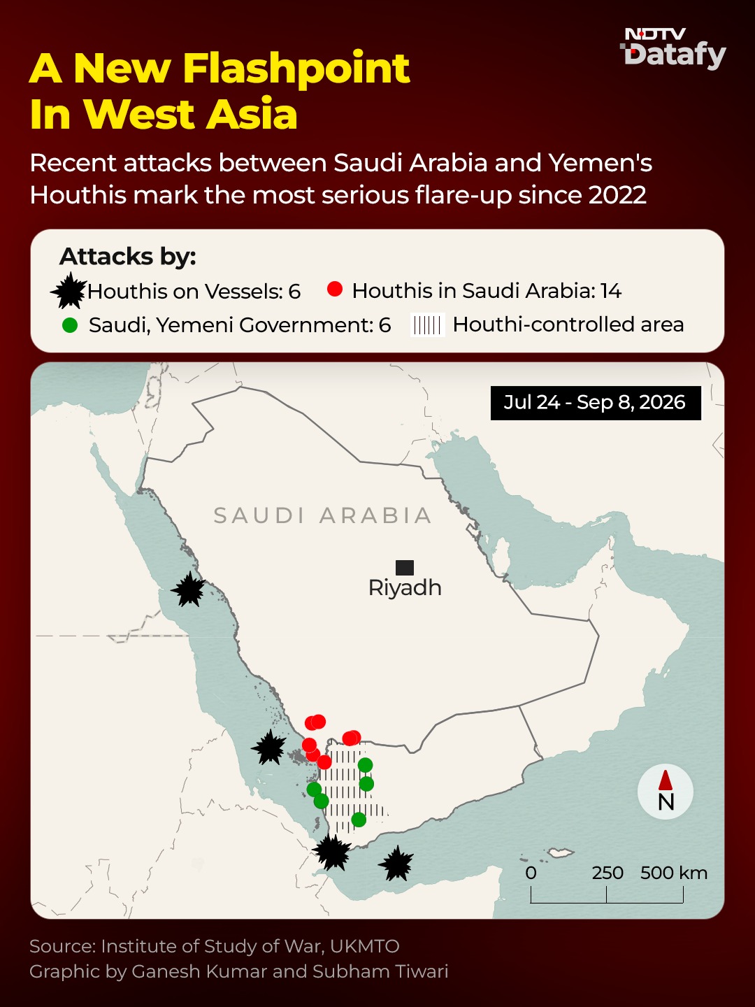 Houthis Escalate Attacks On Saudi Arabia, 'Islamic NATO' Faces Test