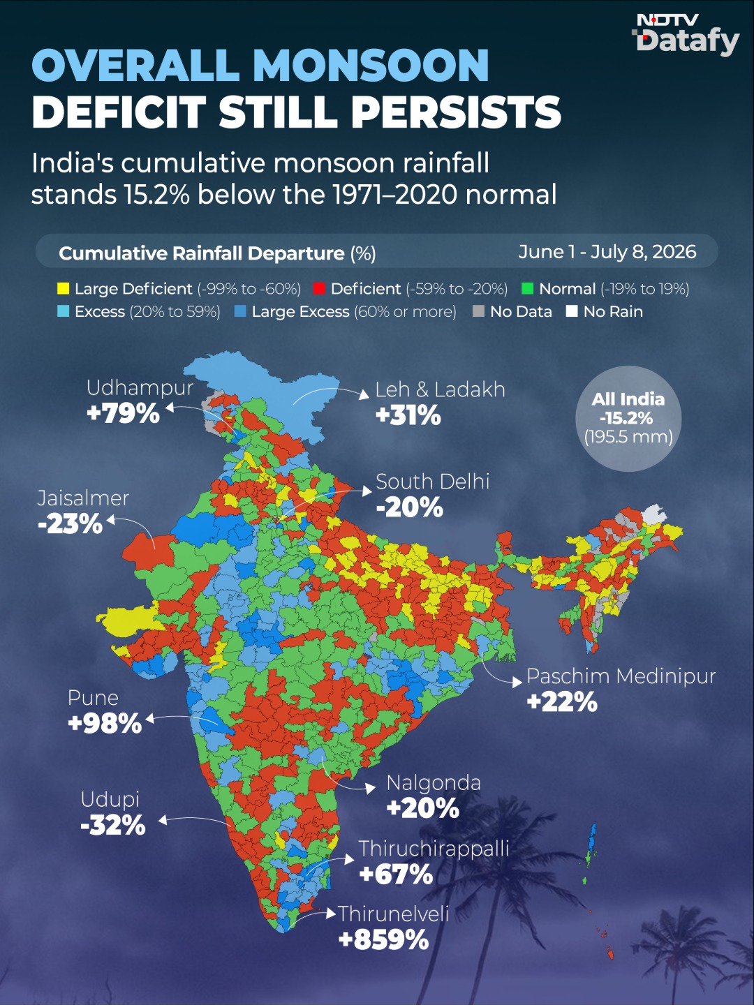 July Monsoon Forms Blue Corridor