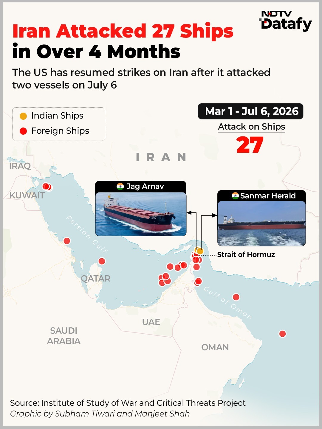 Iran Attacks 27 Commercial Ships in Strait of Hormuz