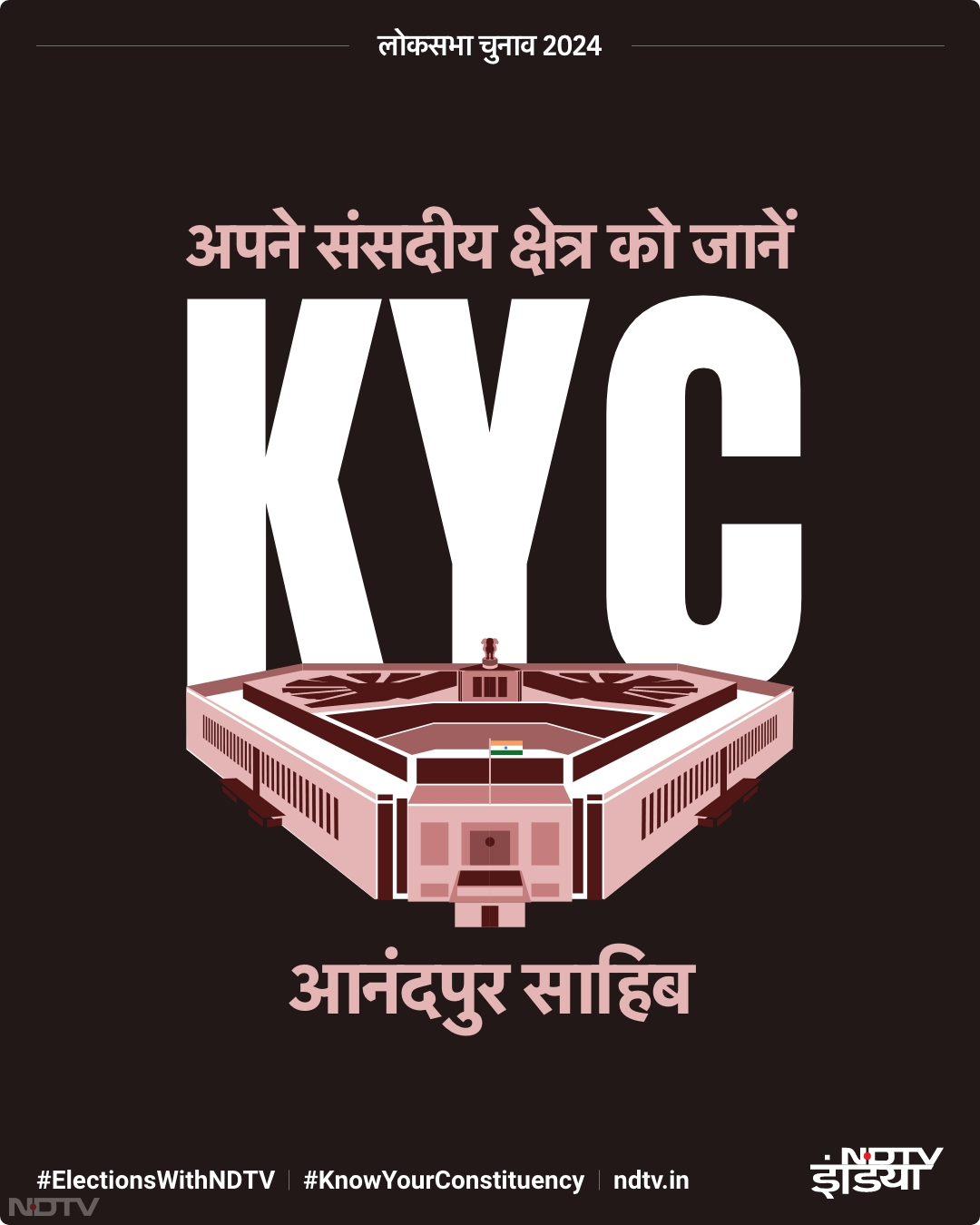 आनंदपुर साहिब लोकसभा सीट को जानें