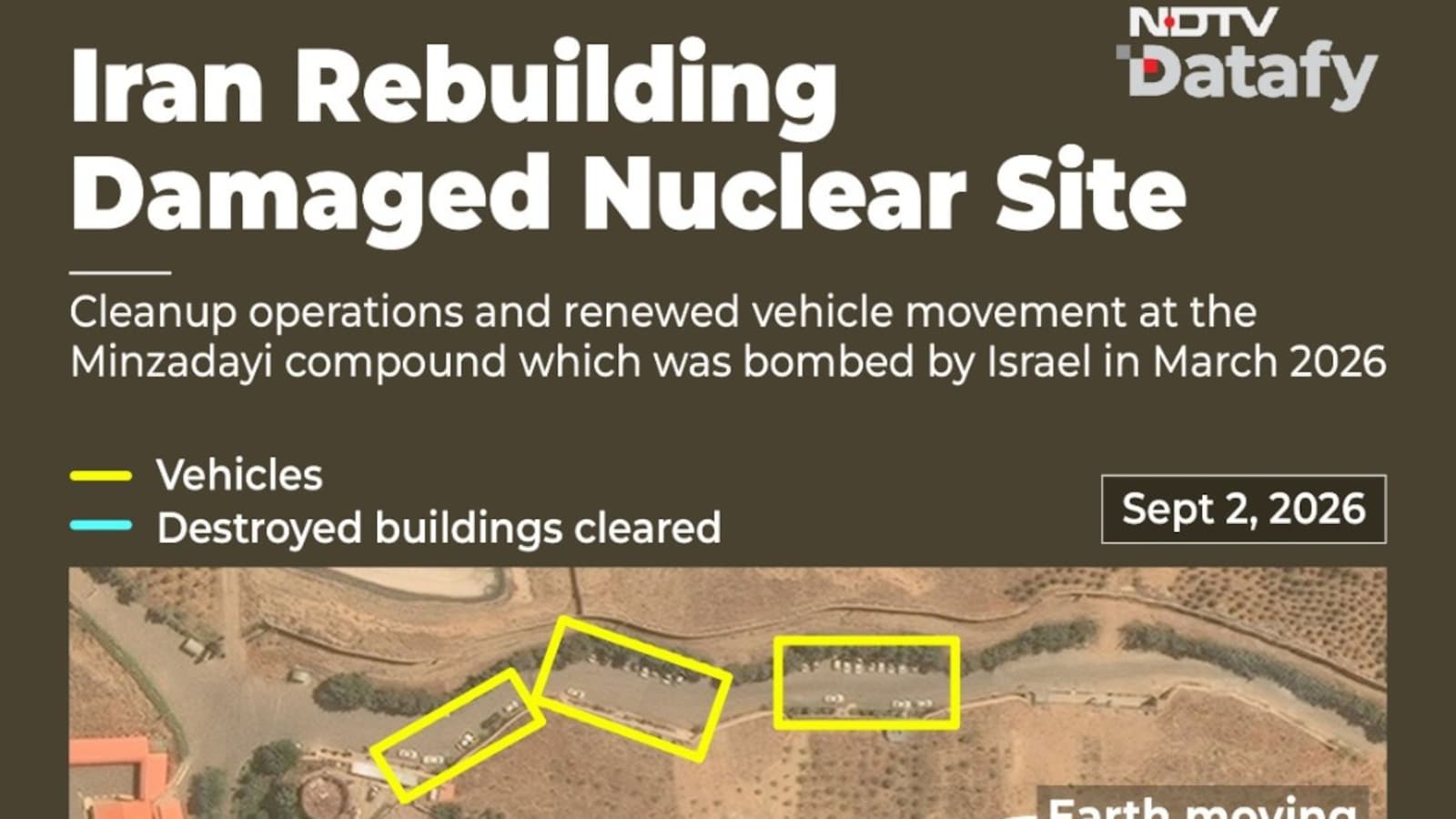 Satellite Images Show Activity At Iran's Bombed 'Nuclear' Compound