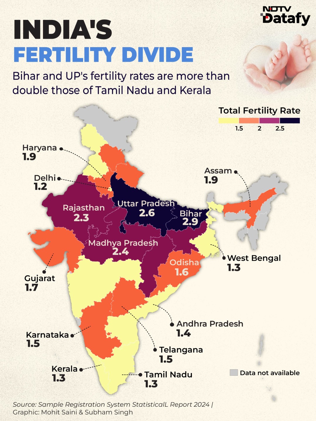 Tamil Nadu's Maternity Leave Move Spotlights South India's Fertility Rates