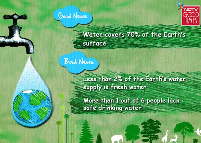 Facts about our environment