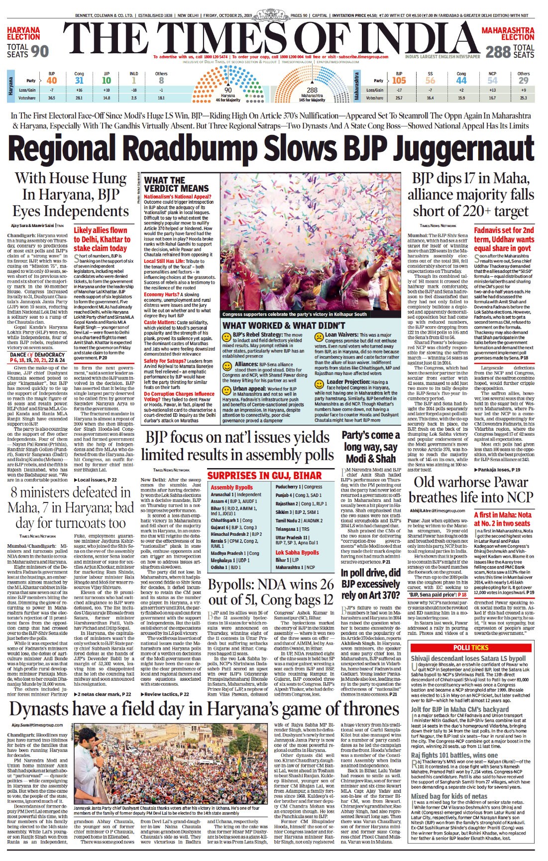 The Times Of India: "Regional Roadbump Slow BJP Jaggernaut" - is the lead story headline on The Times Of India. Most other news stories were election news stories including coverage of the by-elections. "Dynasts have a field day in Haryana's game of thrones," was another election analysis of the Haryana assembly elections.