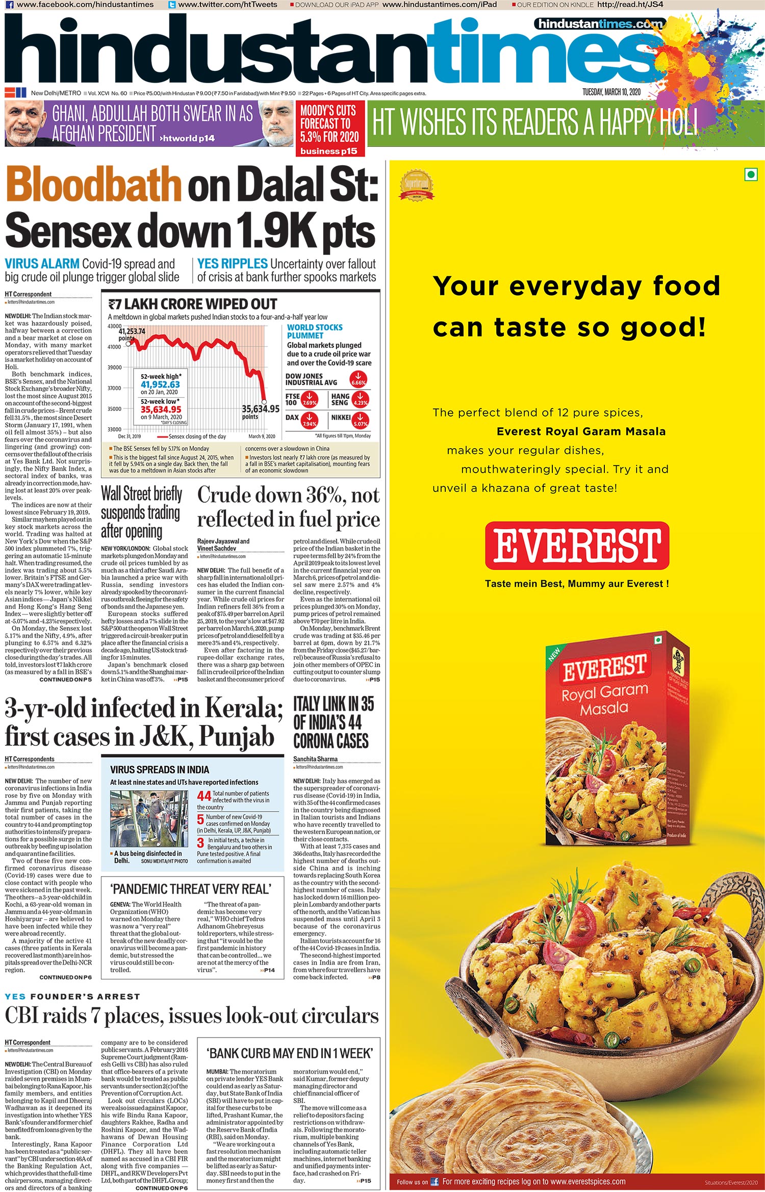 News Headlines:  Sensex"s Biggest Fall In History, Madhya Pradesh Government Crisis And Other Top Stories