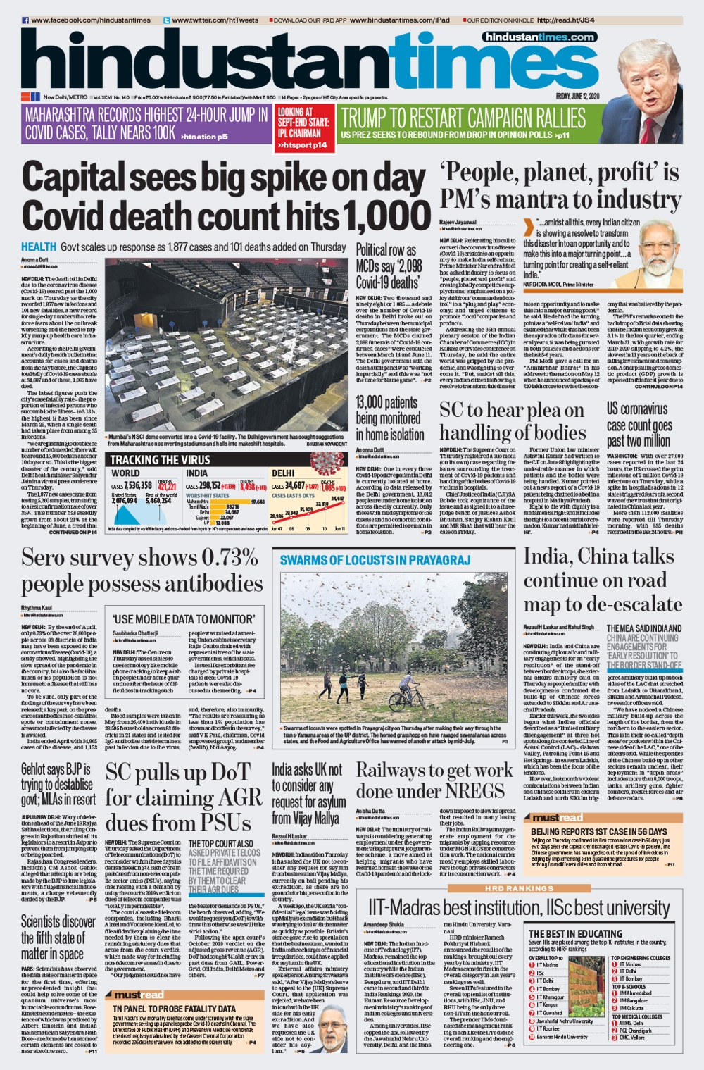 Newspaper Headlines Highest Single Day Spike Of Covid Cases In Delhi Other Top Stories