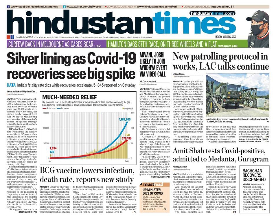 Newspaper Headlines: Amit Shah Tests Positive For Coronavirus & Other Top Stories