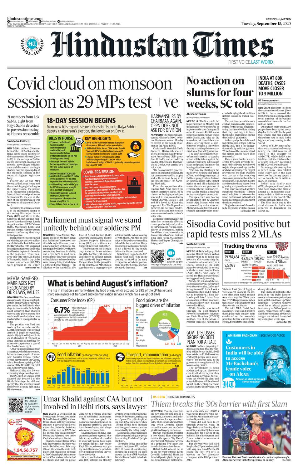 Hindustan Times: At least 29 members of the Lok Sabha and the Rajya Sabha tested positive for the coronavirus in the run-up to Parliament's first session in almost six months, according to officials. The Centre told the Supreme Court on Monday that discussions were underway to implement the court's August 31 order to remove 48,000 slums located alongside railway tracks in the Capital, and ruled out the immediate evictions of their residents.