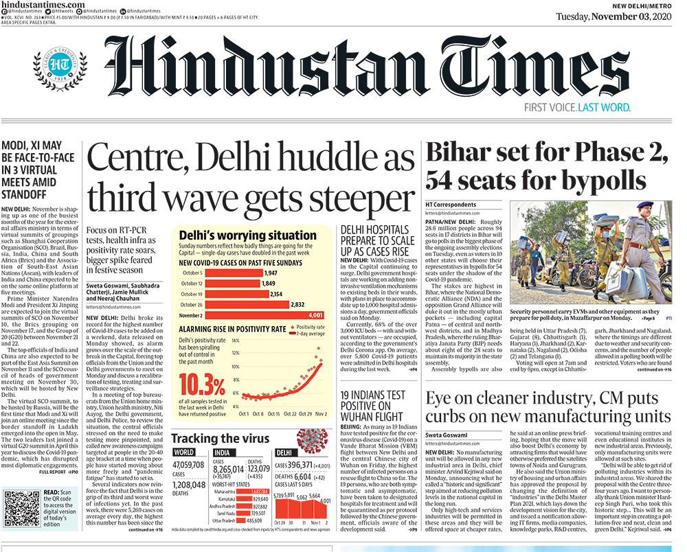 <B>Hindustan Times</B>: Delhi broke its record for the highest number of Covid-19 cases to be added on a weekend, data released on Monday showed, as alarm grows over the scale of the outbreak in the Capital, forcing top officials from the Union and the Delhi governments to meet on Monday and discuss a recalibration of testing, treating and surveillance strategies. Roughly 28.6 million people across 94 seats in 17 districts in Bihar will go to polls in the biggest phase of the ongoing assembly elections on Tuesday.