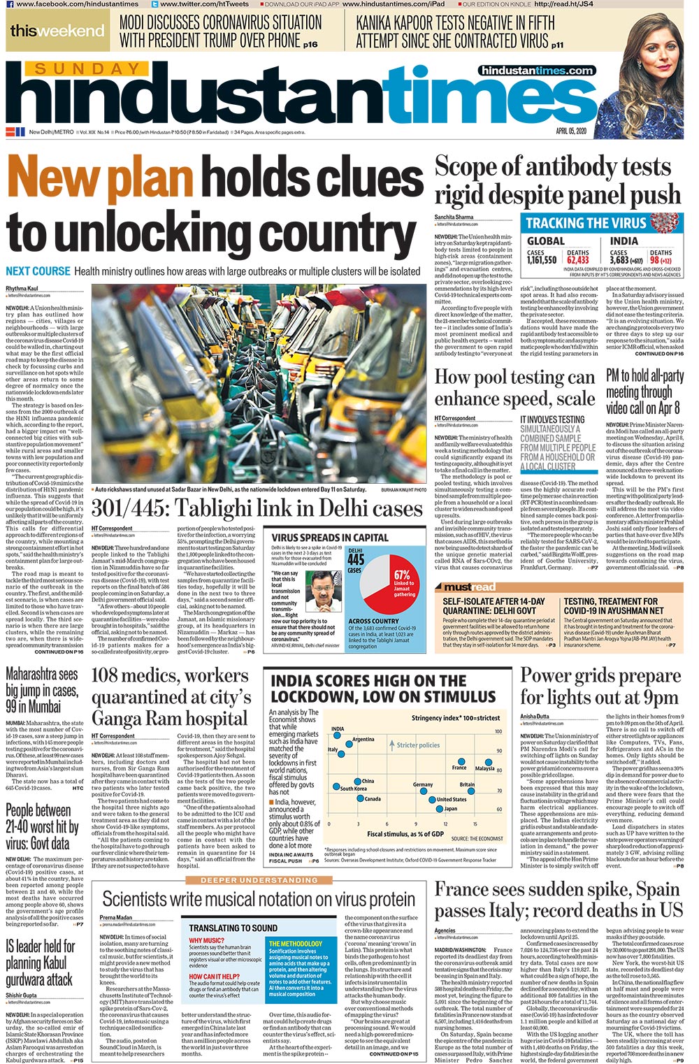 Coronavirus Lockdown, Plight Of Migrant Labourers And Other Top Stories On Sunday