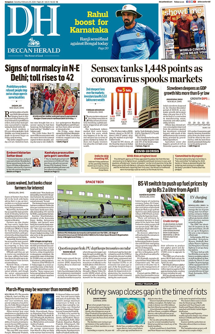 Deccan Herald: Violence-hit localities of north-east Delhi showed signs of limping back to normalcy on Friday following a 10-hour relaxation in prohibitory orders, even as four more persons died of injuries, taking the total number of deaths to 42. Equity markets witnessed one of their worst falls on Friday as fears of coronavirus becoming a global pandemic triggered an all-round sell-off, Deccan Herald reported.