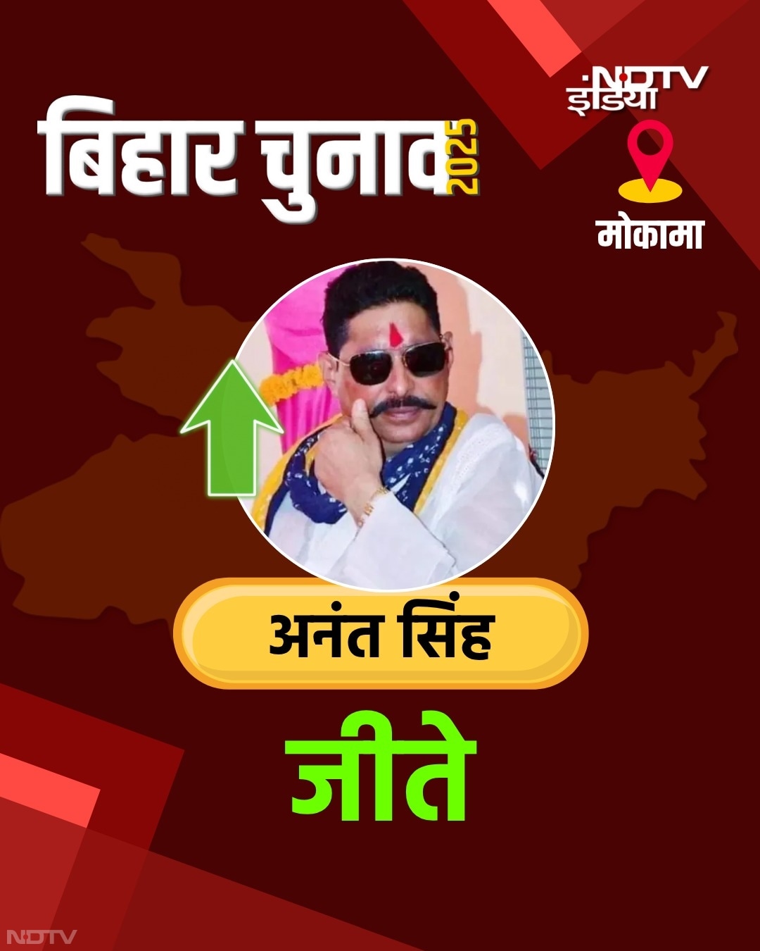 मोकामा में फिर चला बाहुबली अनंत सिंह का जादू, चुनाव जीते.