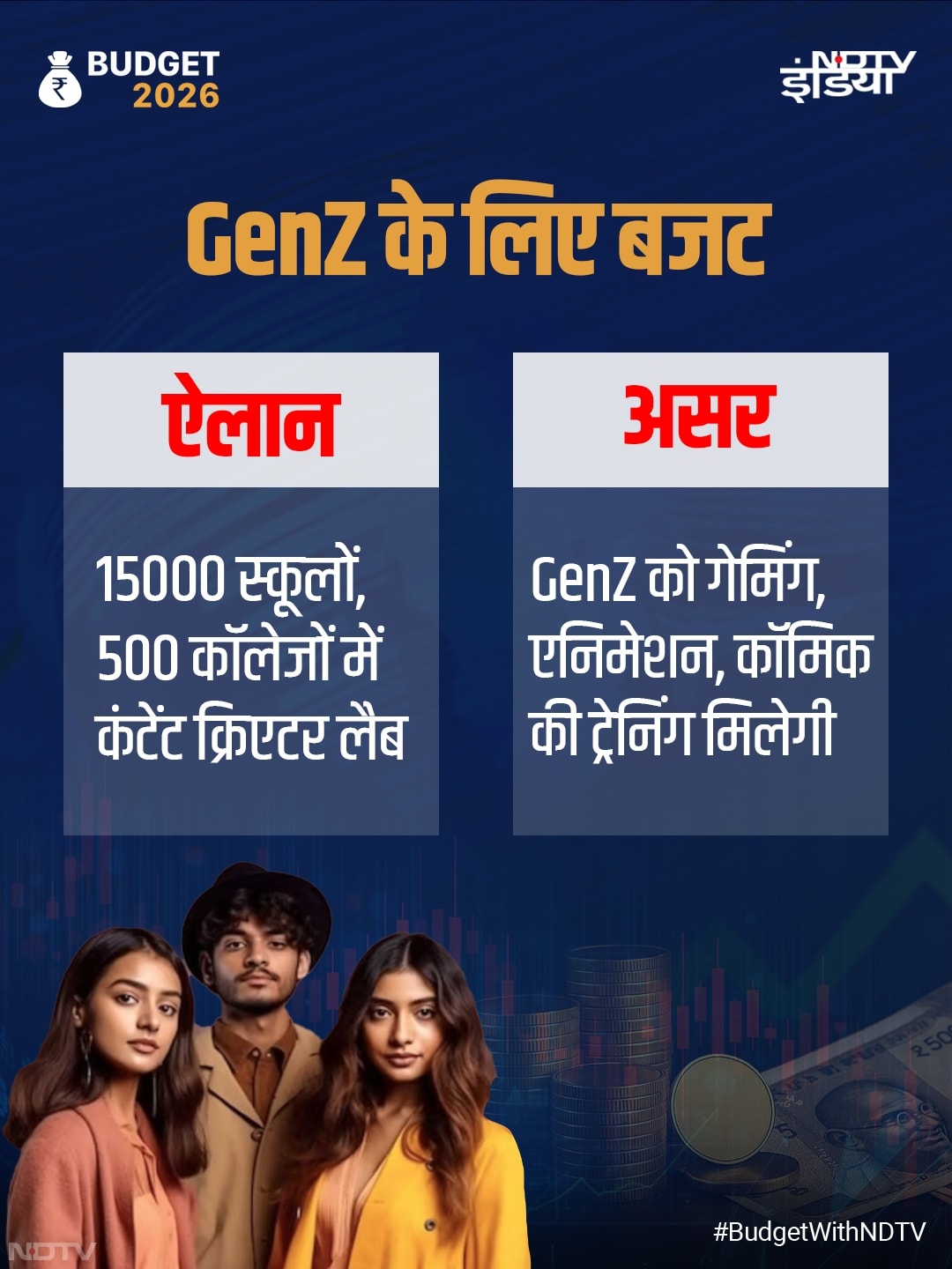 बजट 2026 : आम आदमी, किसान और बिजनेसमैन... इन तस्वीरों से समझिए किसे क्या मिला